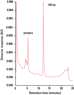 IEX_DEAE-NPR-Fig17.png